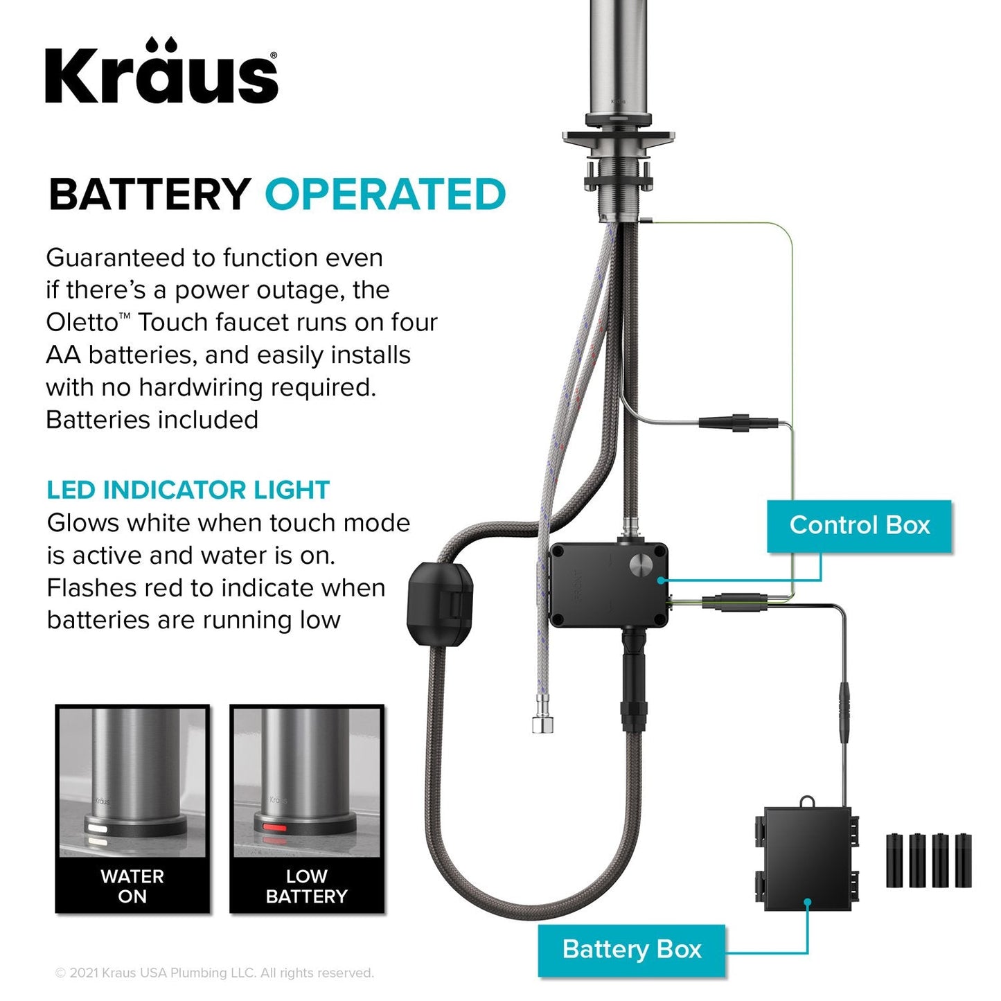 KRAUS Oletto Tall Modern Single-Handle Touch Activated with Pull Down Sprayer in Spot Free Stainless Steel - KTF-3101SFS