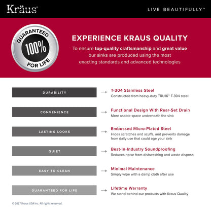 KRAUS Outlast MicroShield 16 Gauge Stainless Steel Undermount Kitchen Sink - KBU14E