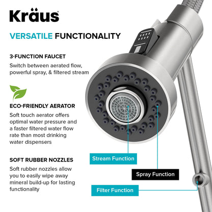 KRAUS Single Handle Kitchen Faucet with Integrated Dispenser for Water Filtration in Matte Black - KFF-1610MB