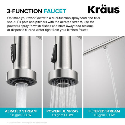 KRAUS Single Handle Kitchen Faucet with Integrated Dispenser for Water Filtration in Spot-Free Stainless Steel & Matte Black