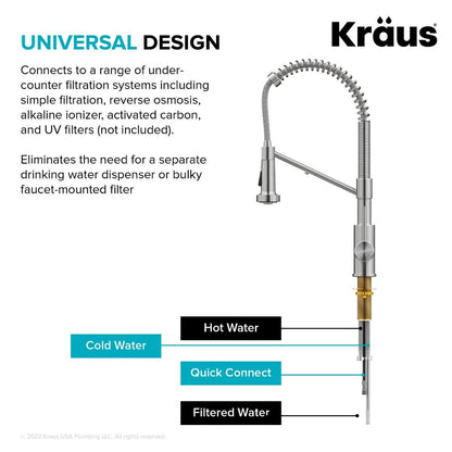 KRAUS Single Handle Kitchen Faucet with Integrated Dispenser for Water Filtration in Spot-Free Stainless Steel & Matte Black