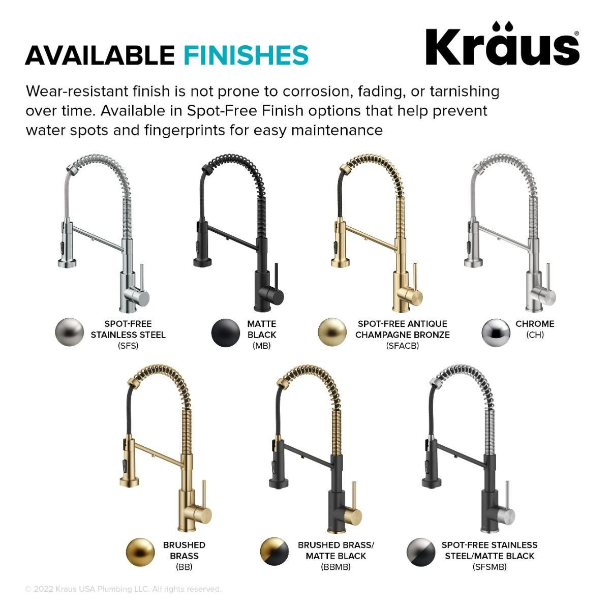 KRAUS Single Handle Kitchen Faucet with Integrated Dispenser for Water Filtration in Spot-Free Stainless Steel & Matte Black