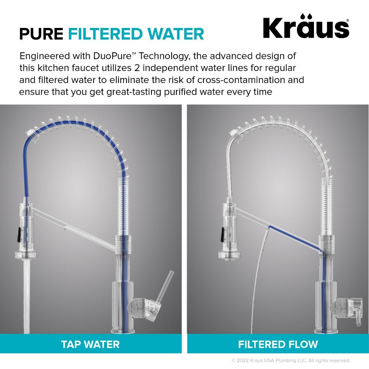 KRAUS Single Handle Kitchen Faucet with Integrated Dispenser for Water Filtration in Spot-Free Stainless Steel & Matte Black