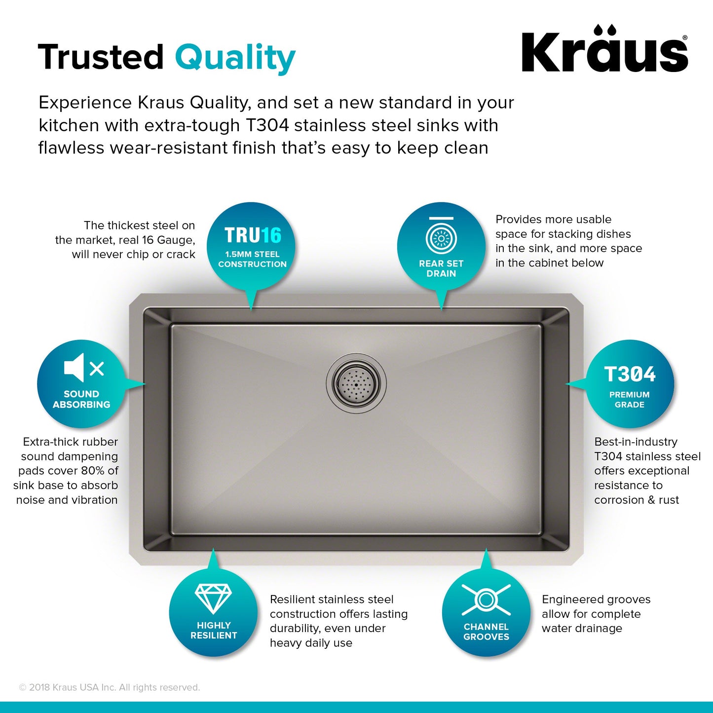 KRAUS 30" Undermount 16 Gauge Single Bowl Stainless Steel Small Radius Kitchen Sink - KHU100-30