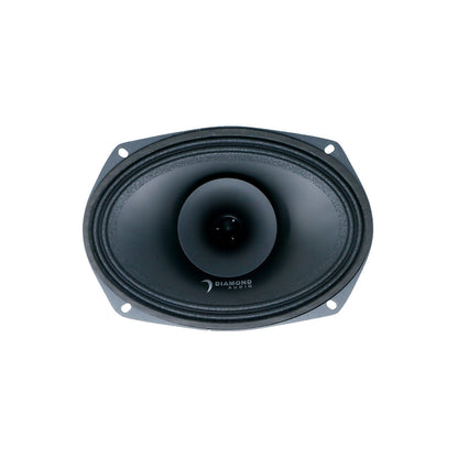 Diamond Audio 2014-2023 Harley Davidson Cut In Lid Kit with MP692 (2Ω) Speakers - MSMP692LK