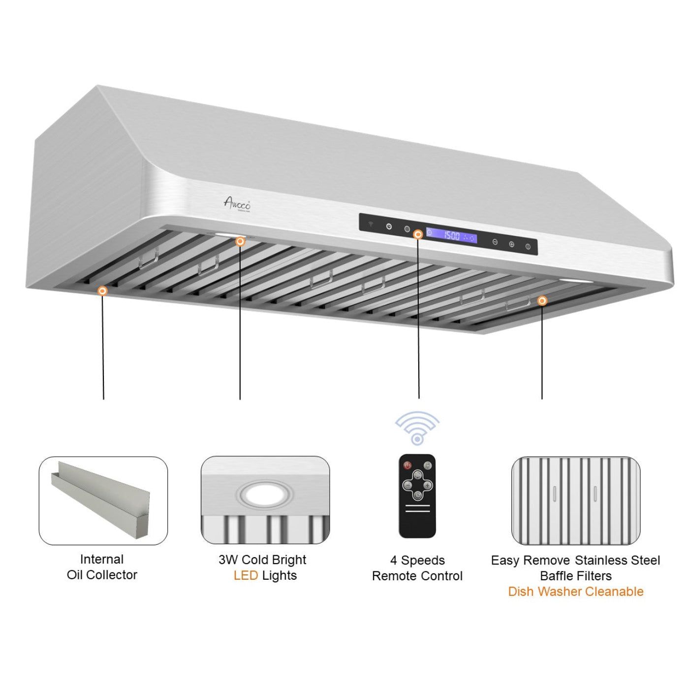 AWOCO RH-S10 Under Cabinet Range Hood Touch Remote Control 10" High 1000 CFM - RH-S10-30