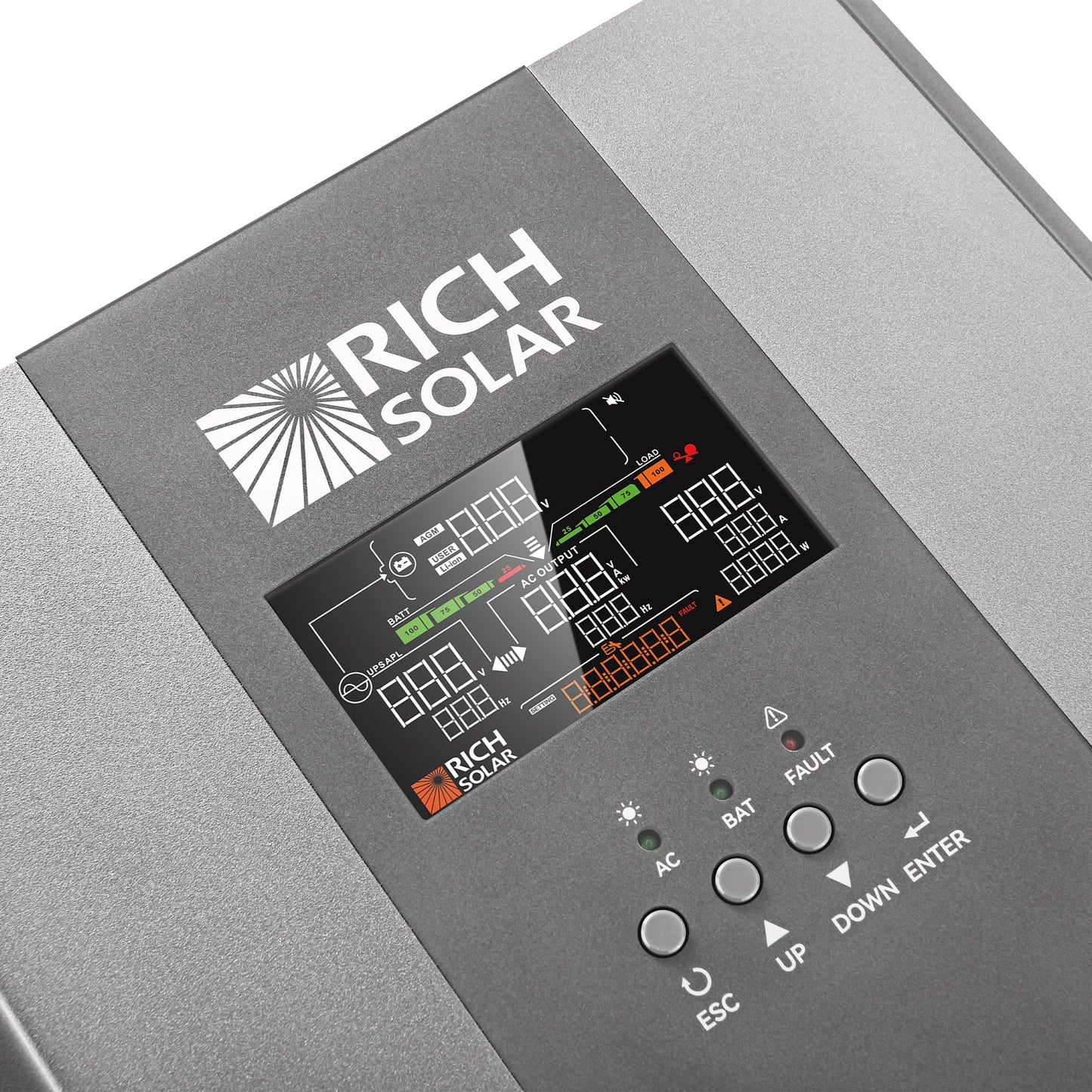 Rich Solar SUPERCHARGER 3K | 3000W 12V Pure Sine Wave Inverter Charger - RS-V3P12C