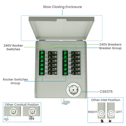 Nature's Generator  MyGrid 10K Electricity Saver - NGMGTNESB