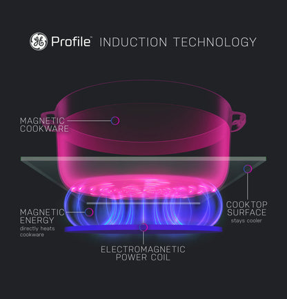 GE Appliances  36" Built-In Touch Control Induction Cooktop Black - PHP9036DTBB