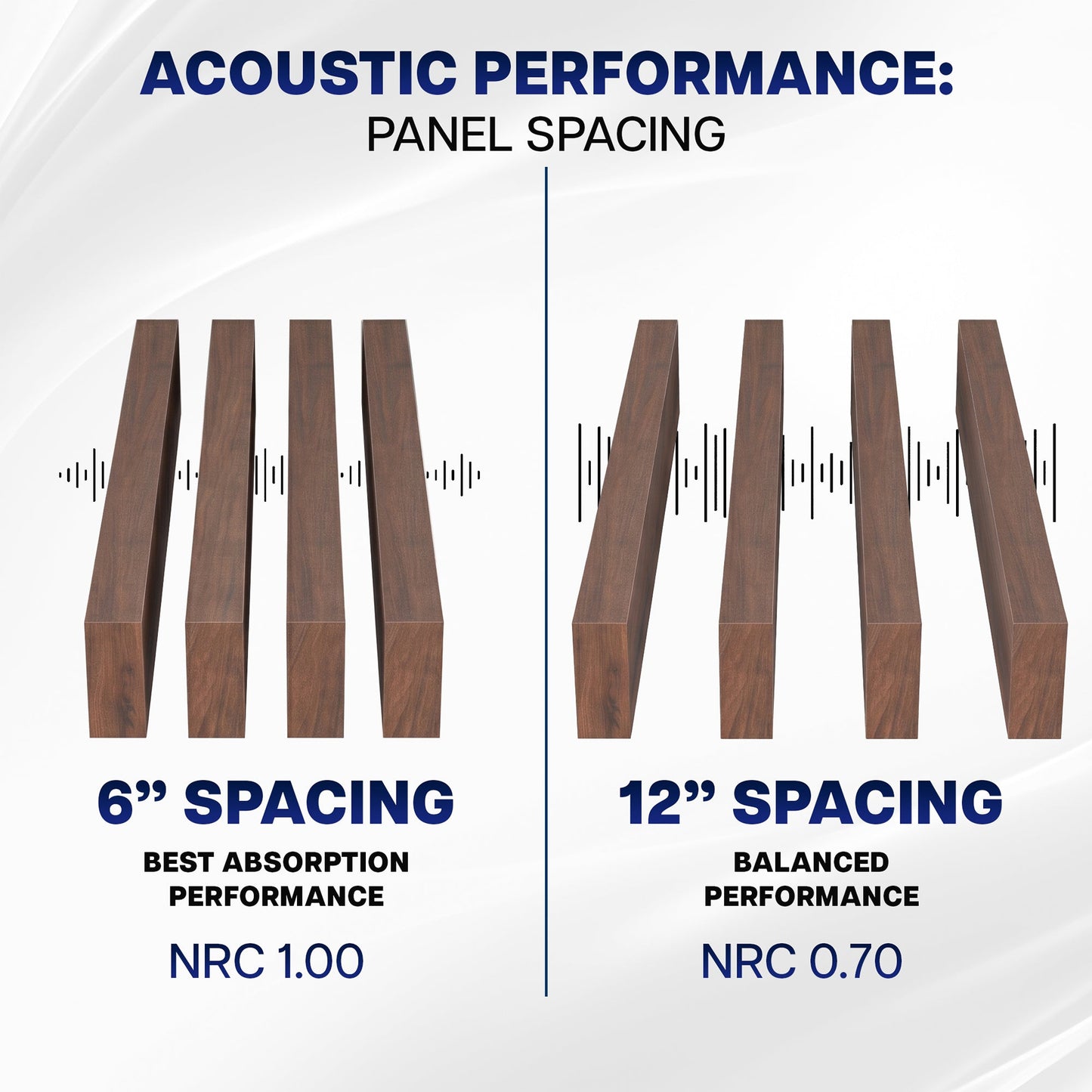 VIVO Wood Grain Acoustic Ceiling Beams (x4) - PP-CW03-4WD