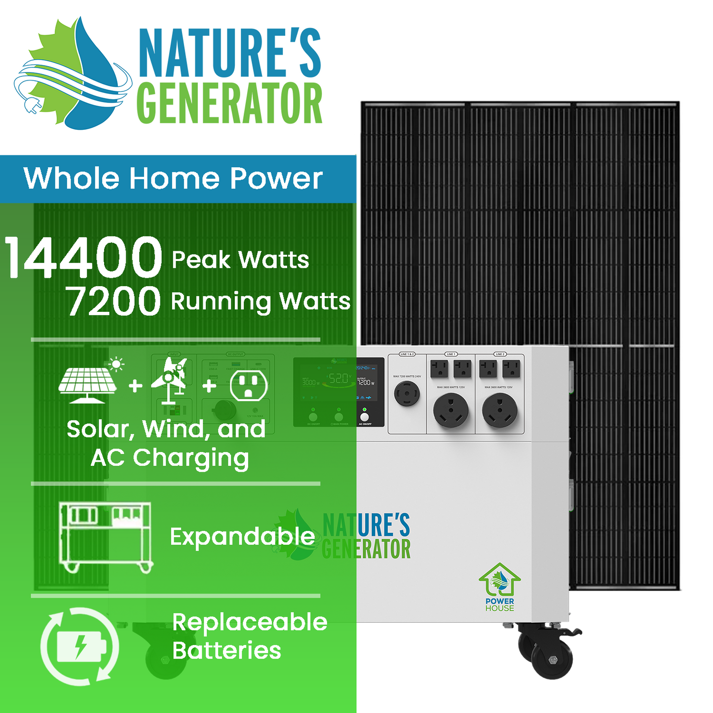Nature's Generator  Gen 2 Whole Home Solar Generator - NGPHAU