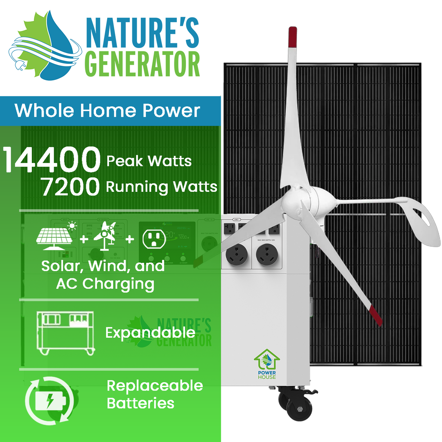 Nature's Generator  Gen 2 Solar and Wind Generator - NGPHAUW