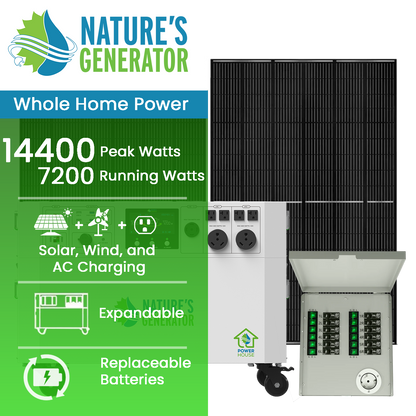 Nature's Generator  Gen 2 Solar Generator and Transfer Switch - NGPHAUP