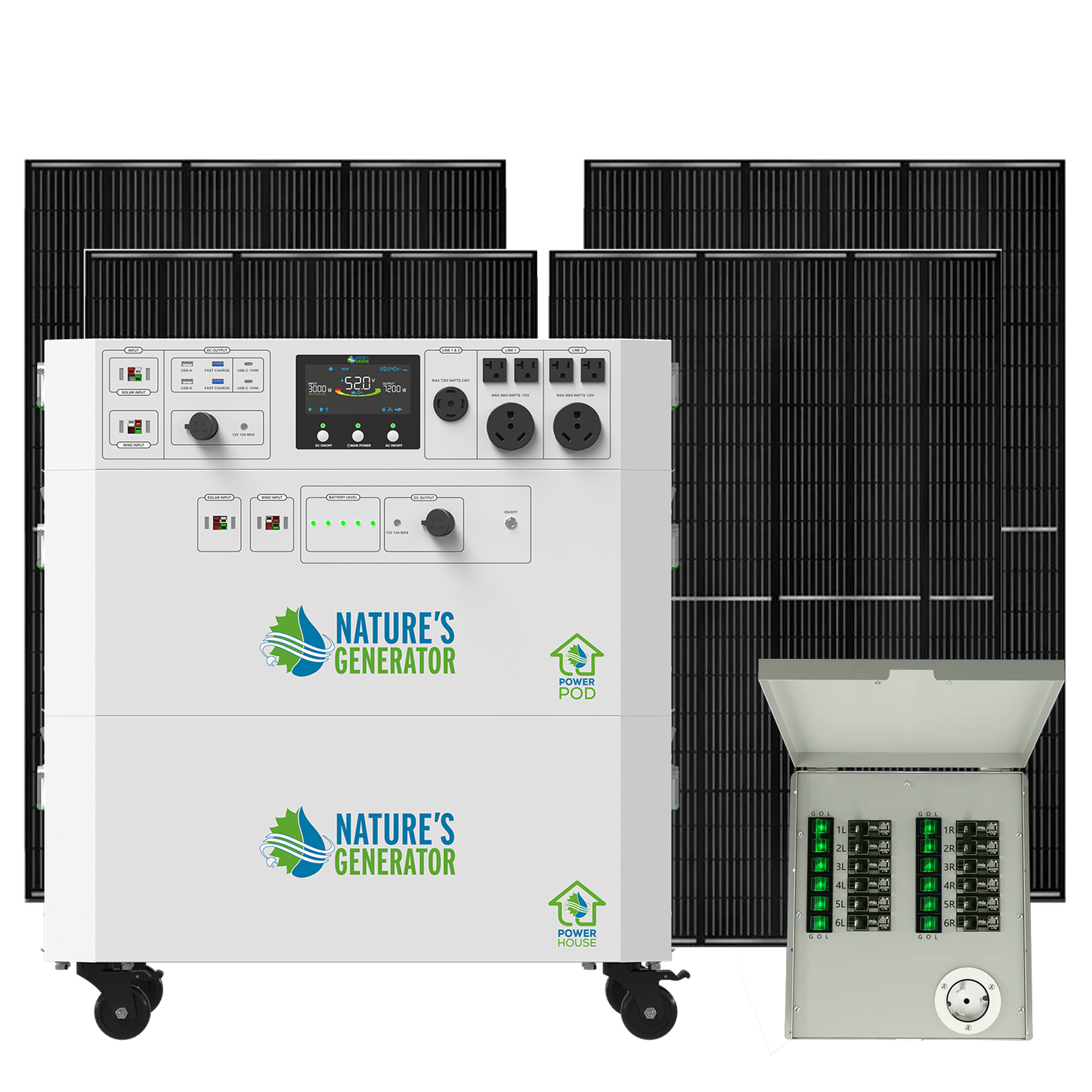 Nature's Generator  Gen 2 Solar Generator and Transfer Switch - NGPHAUP