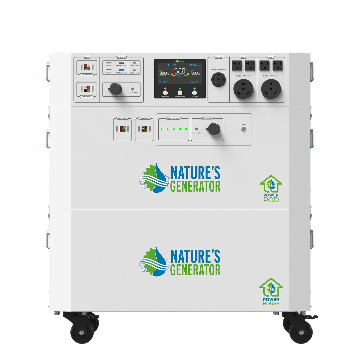 Nature's Generator  Gen 2 Solar Generator and Transfer Switch - NGPHAUP