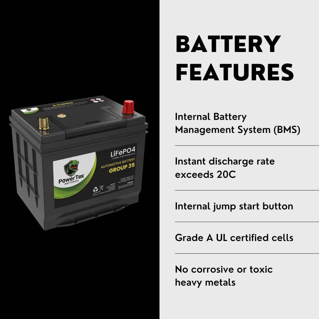 PowerTex 2019 Nissan Rogue Car Battery BCI Group 35 / Q85 Lithium LiFePO4 Automotive Battery - PTLG35-240