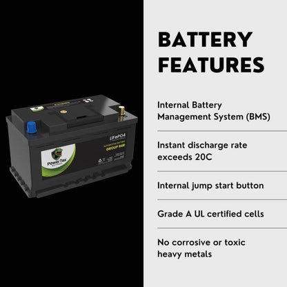PowerTex 2023 Ram 1500 V6 3.6L Replacement Car Battery BCI Group 94R Lithium LiFePO4 A - PTLG94R-0343utomotive Powertex Battery