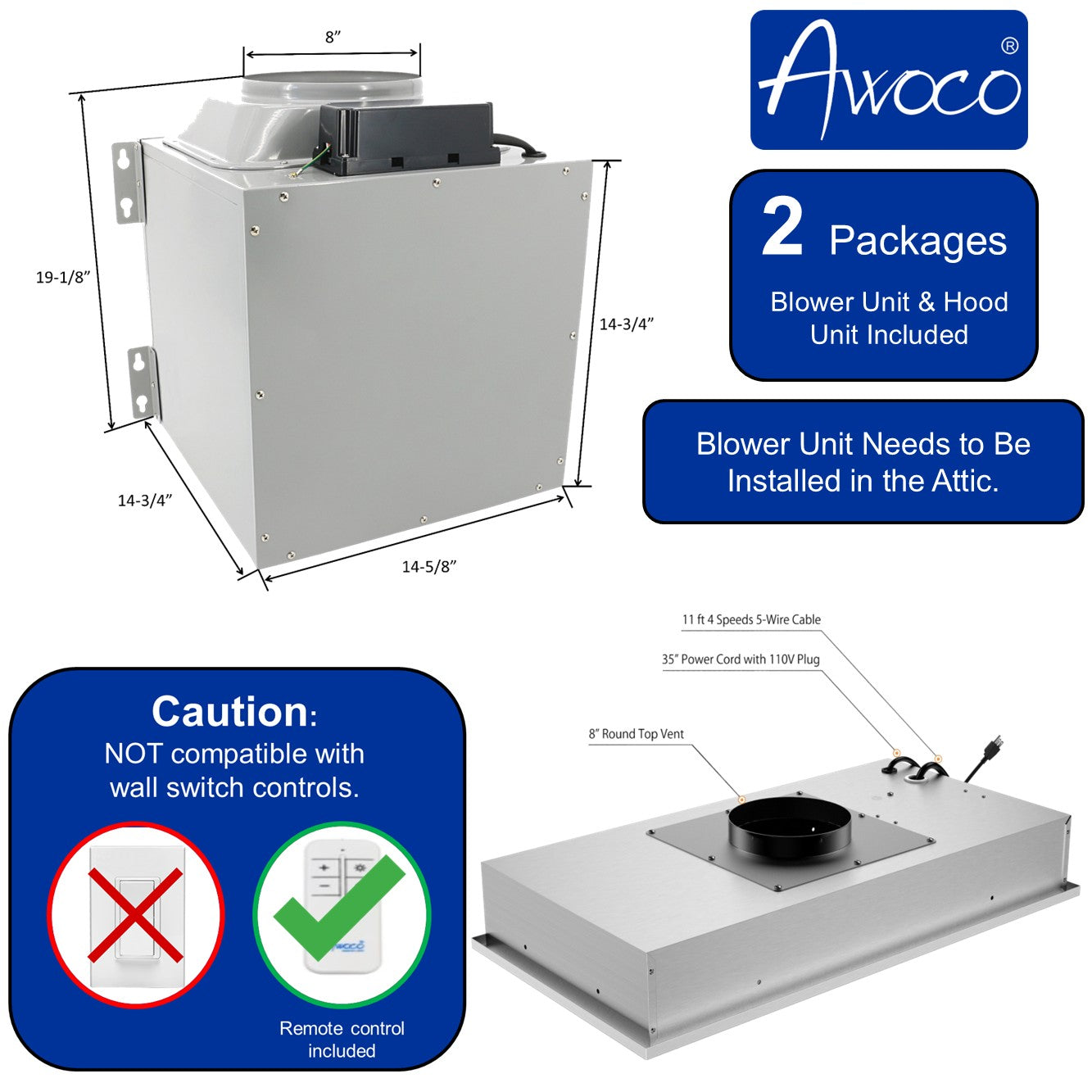 AWOCO  RH-IT08-R Ceiling Mount Range Hood Mesh Filters - Split Insert - 1000 CFM & 8" Vent - RH-IT08-R30-COLD-MESH