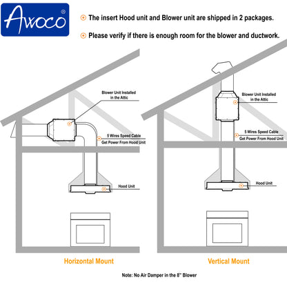 Awoco RH-IT08 11-3/4"D Super Quiet Split Insert Stainless Steel Range Hood, 4 Speeds with a 8” Blower Unit, 1000CFM, Mesh Filters, LED Lights - RH-IT08-30-COLD