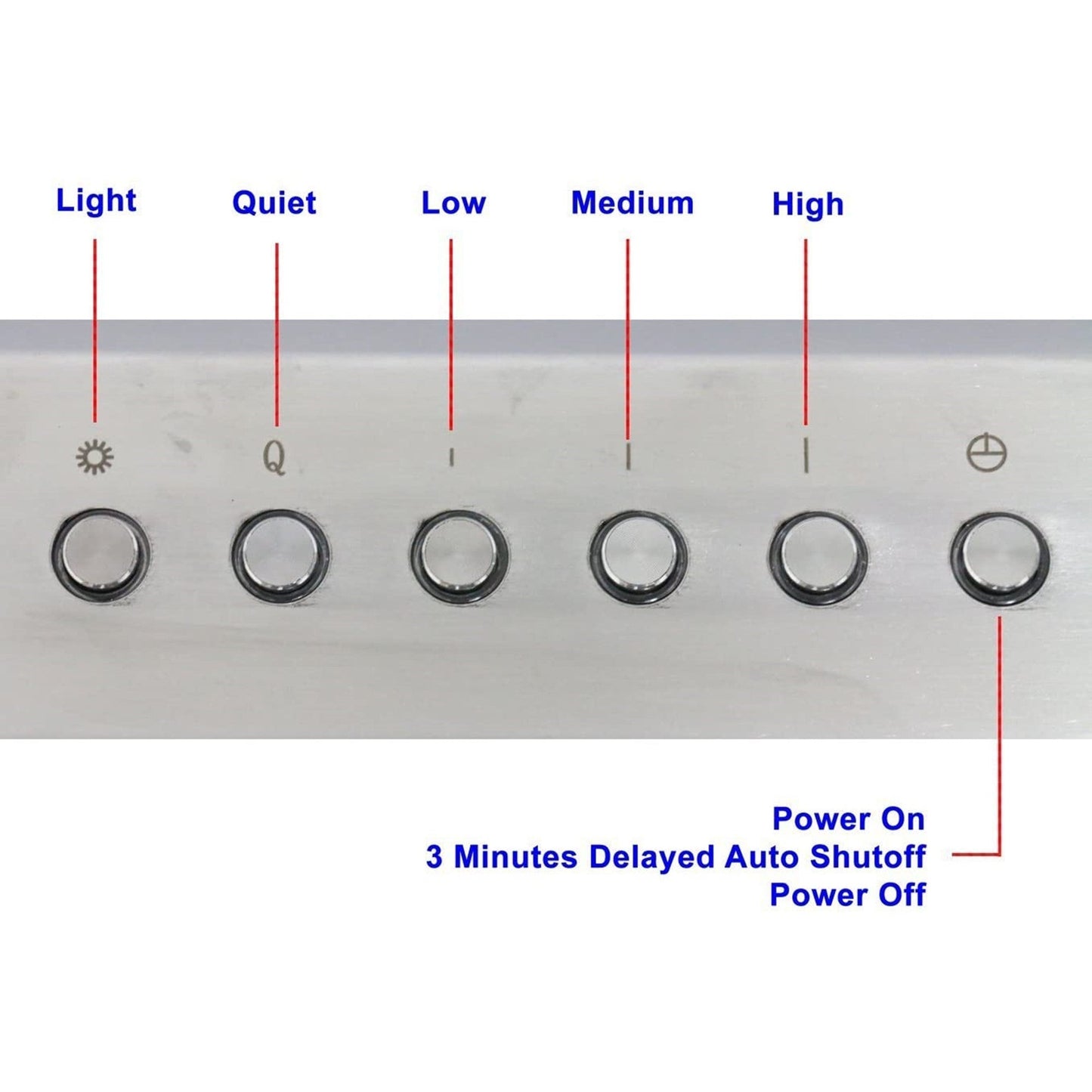 Awoco RH-SP06-BLW 6" Inline Blower Unit for Split Range Hoods, 4 Speeds 6” Round Top Vent, 800CFM - RH-SP06-BLW