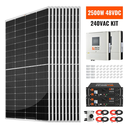 Rich Solar 2500W 48VDC-240VAC Solar Kit - RS-CBK2500240