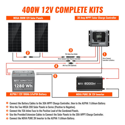 Rich Solar Complete 400W Solar Kit with Battery & Inverter | Off-Grid Solar Power System for RVs, Vans, Cabins & Backup Power | Complete Energy Solution - RS-CK400