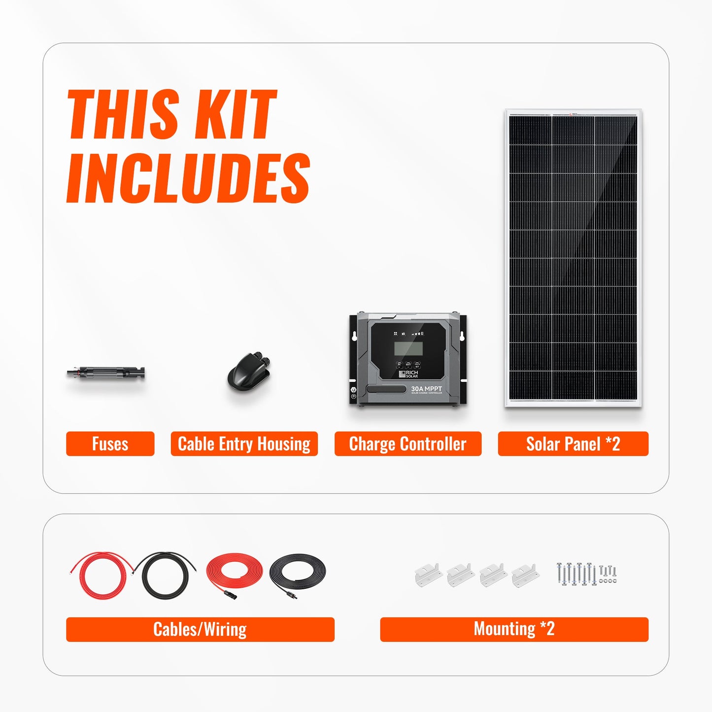 Rich Solar 400 Watt Solar Kit | Solar Panel & Charge Controller Kit for RVs, Vans & Off-Grid Applications | Expandable Solar Charging - RS-K4004