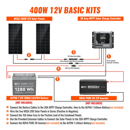 Rich Solar 400 Watt Solar Kit | Solar Panel & Charge Controller Kit for RVs, Vans & Off-Grid Applications | Expandable Solar Charging - RS-K4004