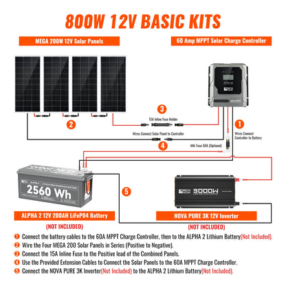 Rich Solar 800 Watt Solar Kit | Solar Panel & Charge Controller Kit for RVs, Vans & Off-Grid Applications | Expandable Solar Charging - RS-K8004