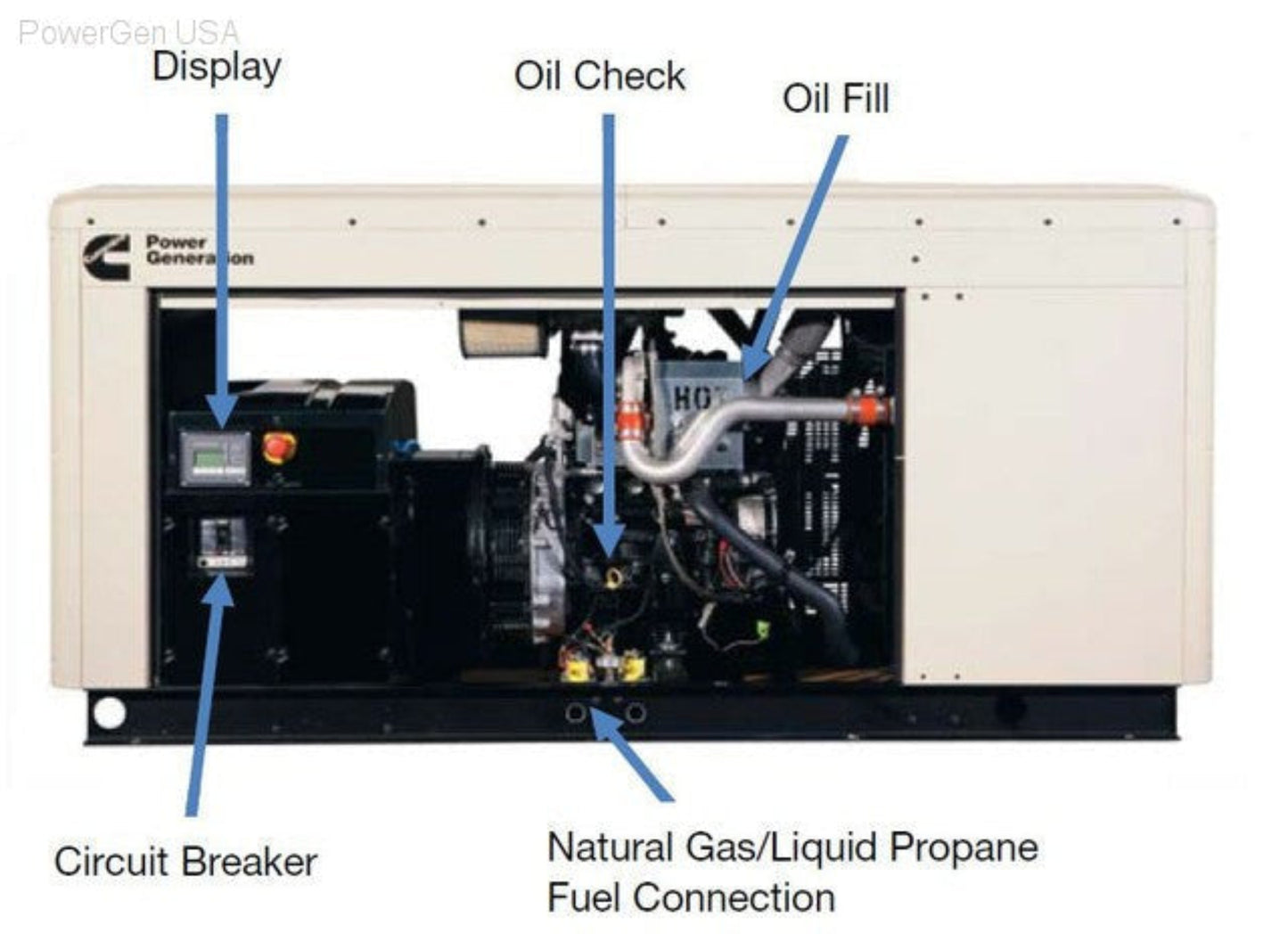 Aurora Generators Cummins QuietConnect C50 N6 50KW Liquid-Cooled: RS50 Series - PowerGen USA - A054F630