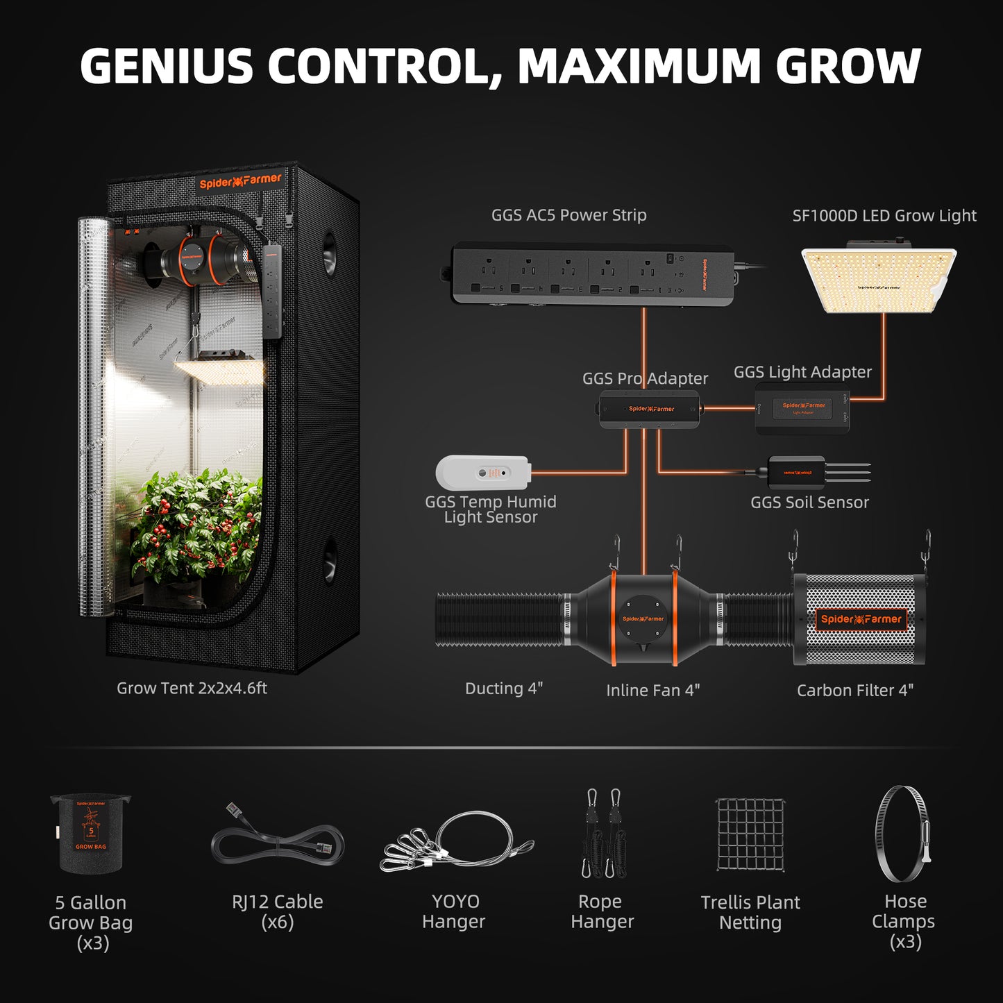 2026 Spider Farmer® 2’x2′ GGS AC5 Power Strip Complete Grow Tent Kits丨SF1000D Full Spectrum Dimmable LED丨4” Ventilation System