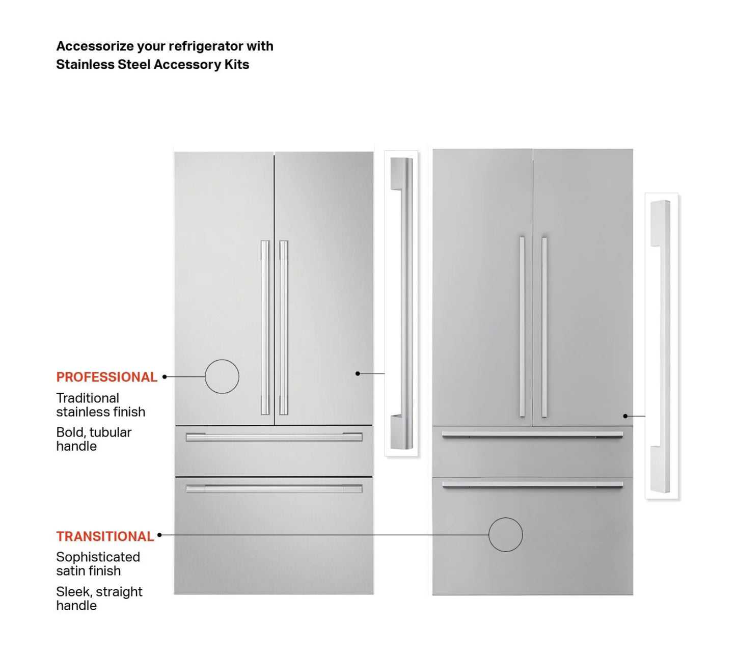 Signature Kitchen Suite SKSFD3604P 36-inch Built-in French Door Refrigerator Panel Ready - SKSFD3604P