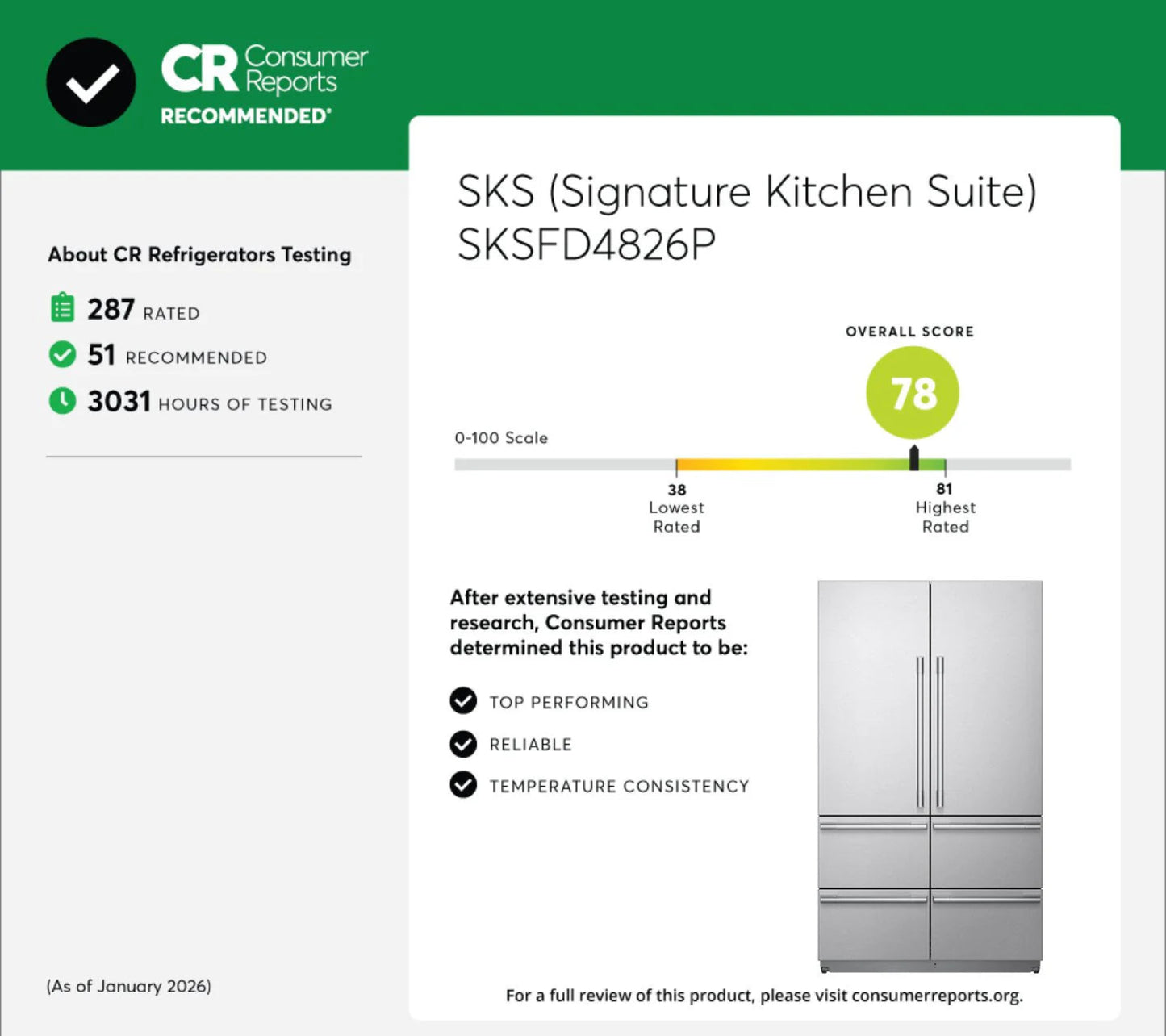 Signature Kitchen Suite SKSFD4826SP 48-inch Built-in French Door Refrigerator, Pre-assembled Panel Ready - SKSFD4826SP