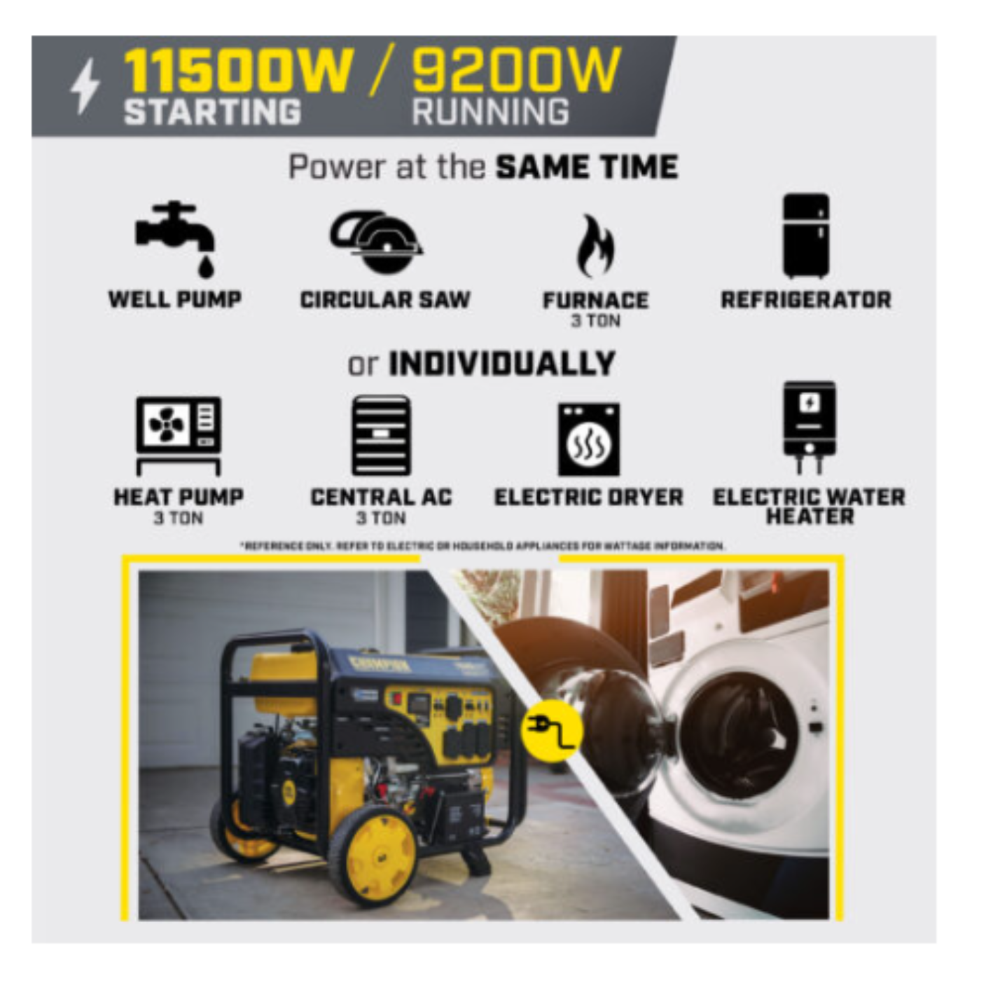 Aurora Generators Electric Start Generator with CO Shield - PowerGen USA - 201494