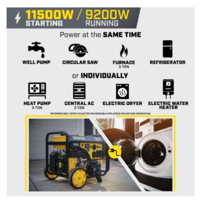 Aurora Generators Electric Start Generator with CO Shield - PowerGen USA - 201494