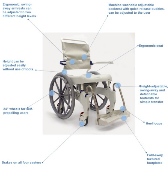 Aquatec Ocean Ergo Self Propel Shower Commode with Collection Pan, Lid, and Pan Support Guide Rail - OCEANERGOSP