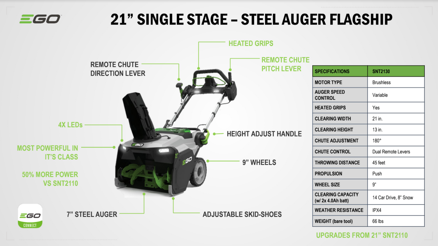 EGO Power+ 21" Single-Stage Snow Blower with Peak Power and Heated Handle Grips, (2) 6.0Ah Batteries and Dual Port Charger - SNT2134