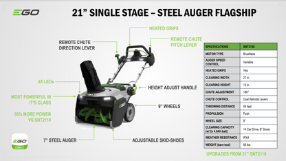 EGO Power+ 21" Single-Stage Snow Blower with Peak Power and Heated Handle Grips, (2) 6.0Ah Batteries and Dual Port Charger - SNT2134