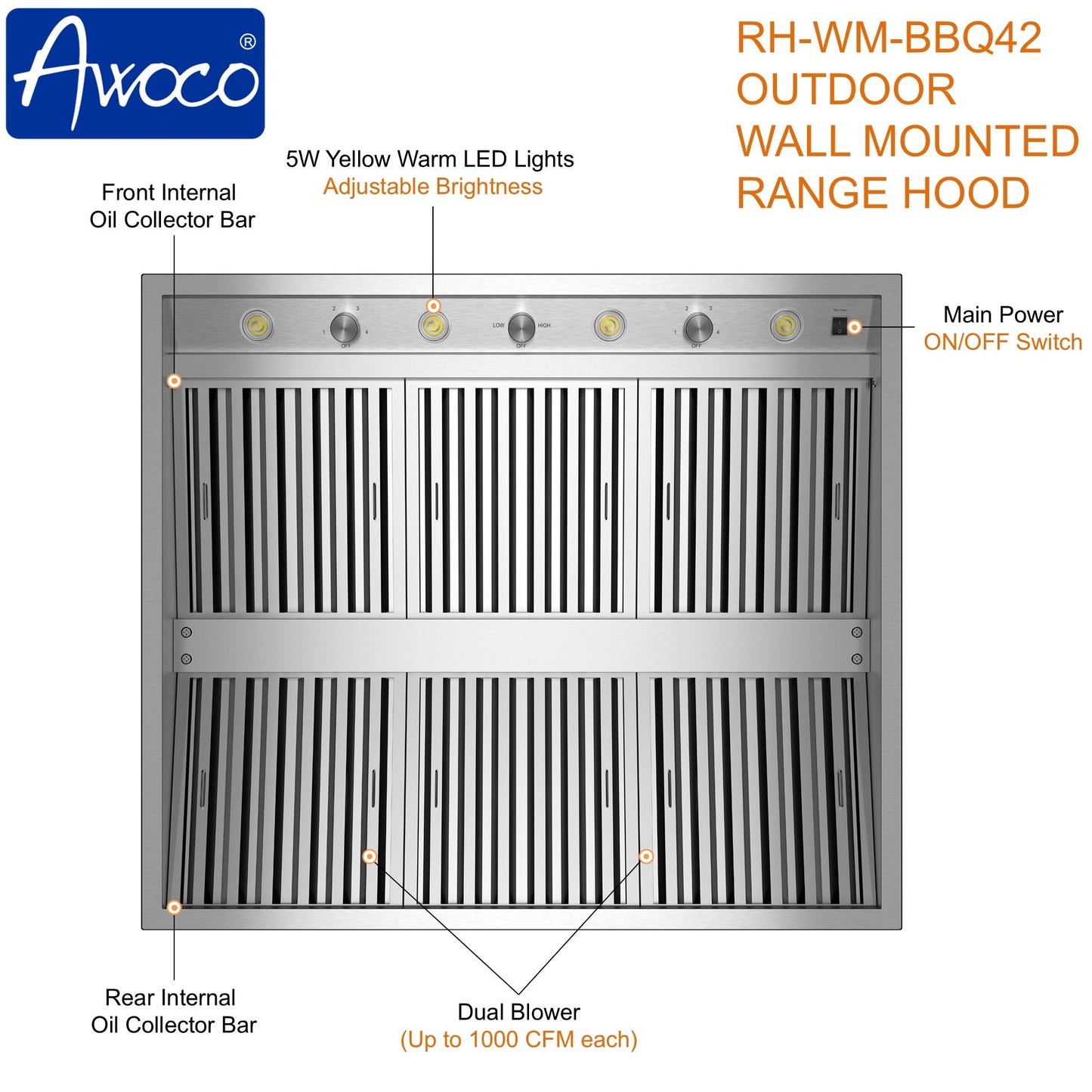 Awoco 42" Outdoor BBQ Vent Hood 18" High Type 304 Stainless Steel, 4 Speeds 2000 CFM with Chimney Cover, 8” Round Top Vent - AWC-RH-WM-BBQ-42+Chim-12x42