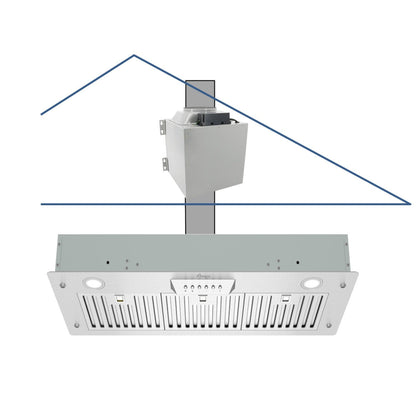 Awoco RH-IT08-M 14-1/2"D Super Quiet Split Insert Stainless Steel Range Hood, 4 Speeds with a 8" Blower Unit, 1000CFM, LED Lights - RH-IT08-M30-COLD