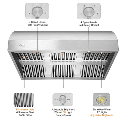 Awoco 48" Outdoor BBQ Vent Hood 18" High Type 304 Stainless Steel, 4 Speeds 2000 CFM with Chimney Cover, 8” Round Top Vent - AWC-RH-WM-BBQ-48+Chim-12x48