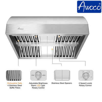 Awoco 36" Outdoor BBQ Vent Hood 18" High Type 304 Stainless Steel, 4 Speeds 1000 CFM, Adjustable LED Lights, 8” Round Top Vent - AWC-RH-WM-BBQ36