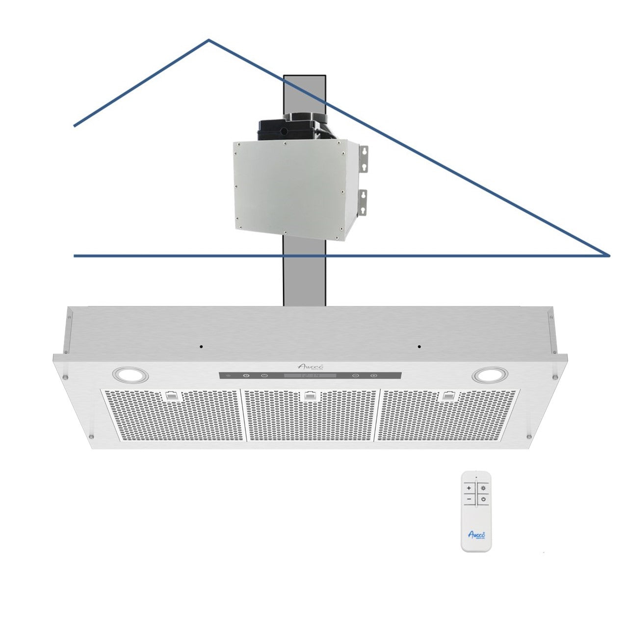 AWOCO  RH-IT08-R Ceiling Mount Range Hood Mesh Filters - Split Insert - 1000 CFM & 8" Vent - RH-IT08-R30-COLD-MESH