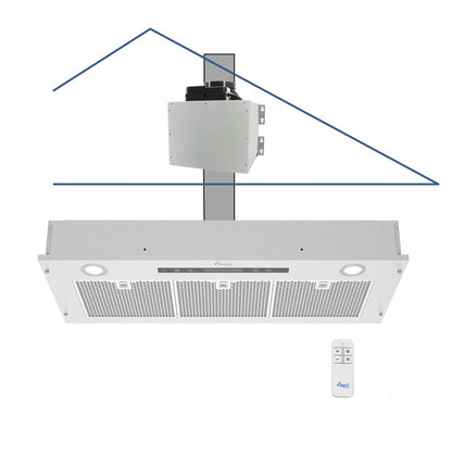 AWOCO  RH-IT08-R Ceiling Mount Range Hood Mesh Filters - Split Insert - 1000 CFM & 8" Vent - RH-IT08-R30-COLD-MESH