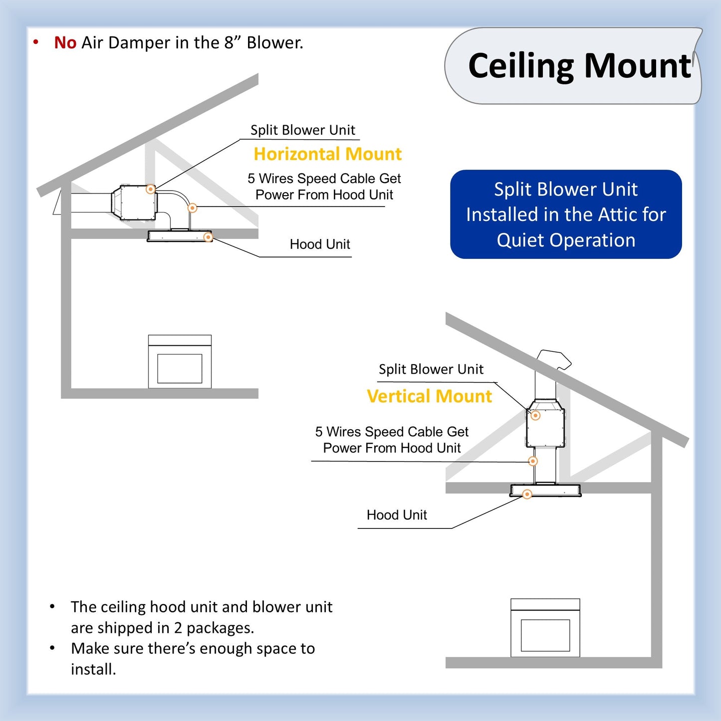 AWOCO  RH-IT08-R Ceiling Mount Range Hood Mesh Filters - Split Insert - 1000 CFM & 8" Vent - RH-IT08-R30-COLD-MESH