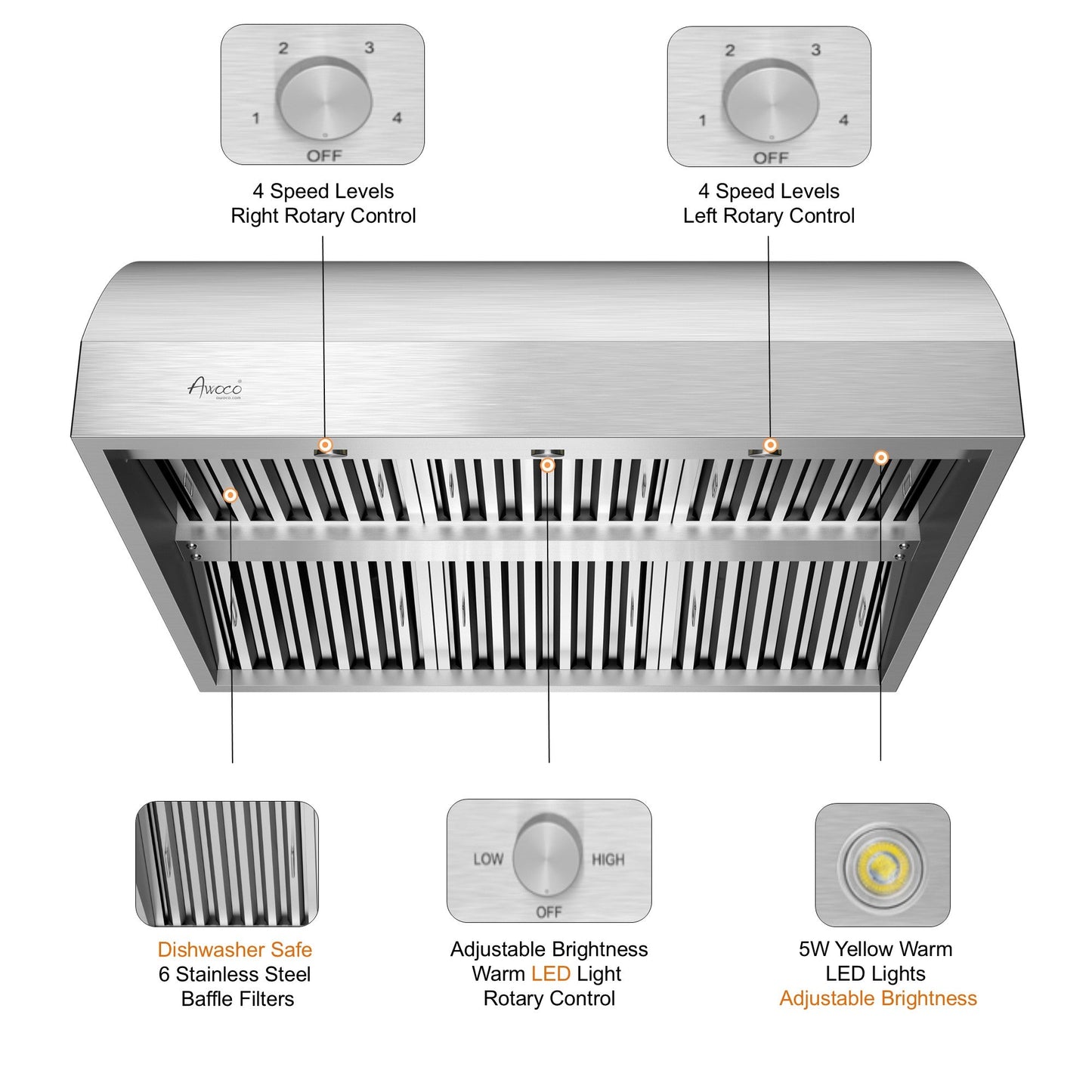 Awoco 42" Outdoor BBQ Vent Hood 18" High Type 304 Stainless Steel, 4 Speeds 2000 CFM with Chimney Cover, 8” Round Top Vent - AWC-RH-WM-BBQ-42+Chim-12x42