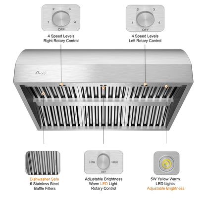 Awoco 42" Outdoor BBQ Vent Hood 18" High Type 304 Stainless Steel, 4 Speeds 2000 CFM with Chimney Cover, 8” Round Top Vent - AWC-RH-WM-BBQ-42+Chim-12x42