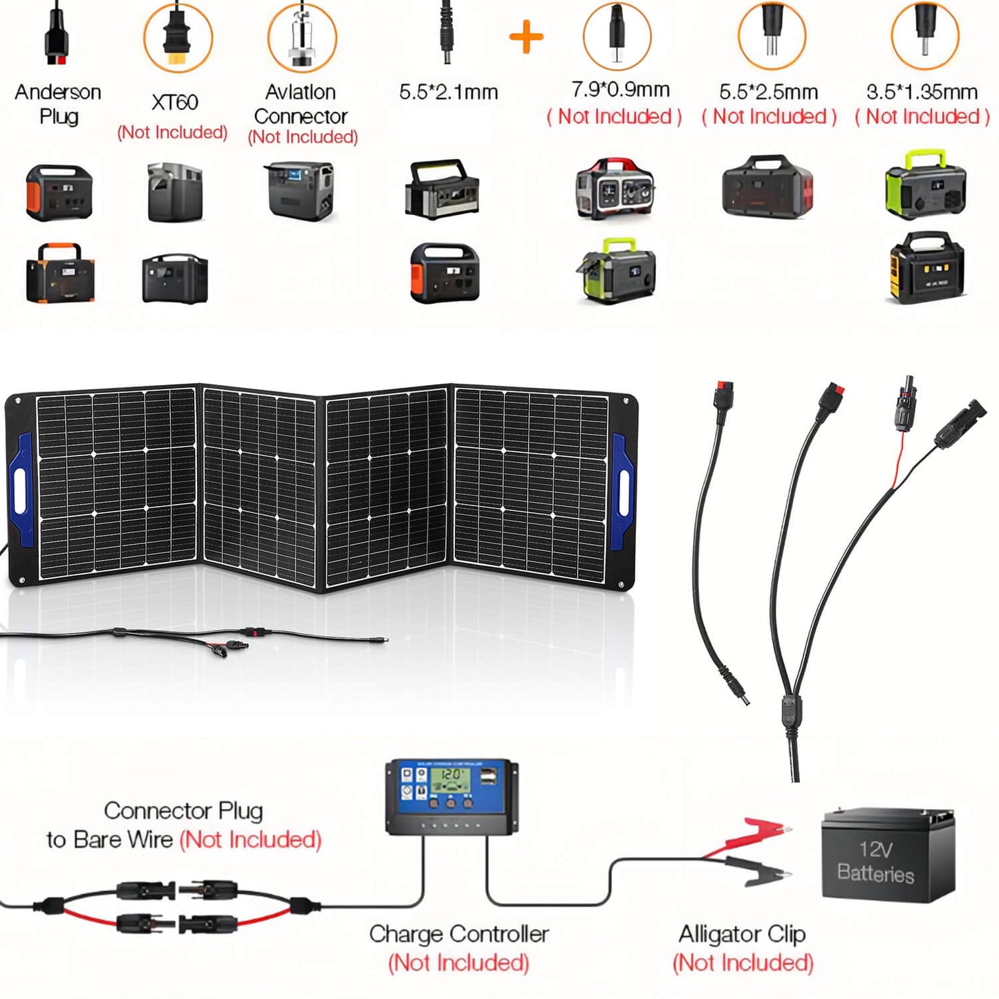 BODEGAcooler 200W Portable Solar Panel Eco-Friendly Source - GSM-200W