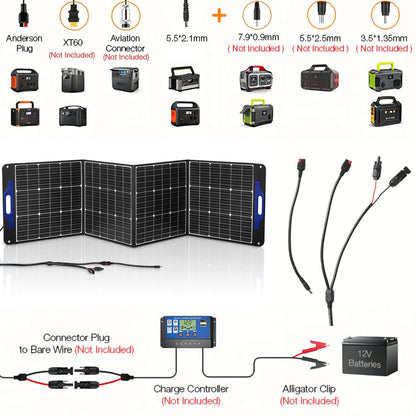 BODEGAcooler 200W Portable Solar Panel Eco-Friendly Source - GSM-200W
