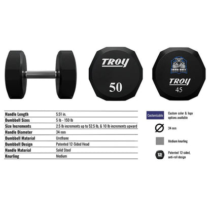 TROY TSD-U 12-Sided Urethane Encased Dumbbell